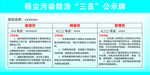 扬尘污染防治“三员”公示牌