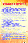 消毒液使用方法 常用消毒液使用