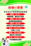 企业 复工 疫情6S管理