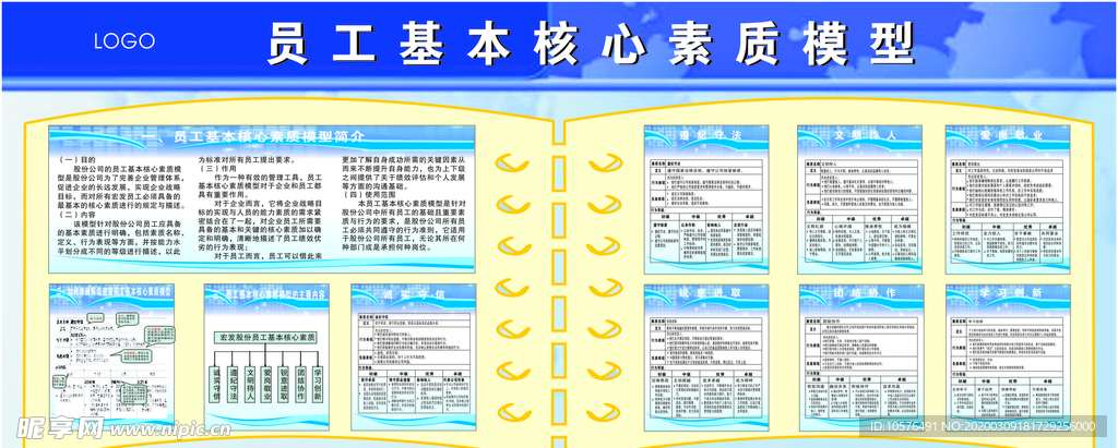 员工素质