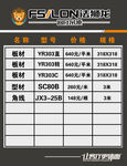 标签