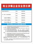 粉尘涉爆企业安全责任牌