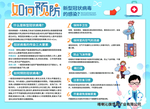 如何预防疫情