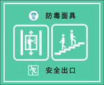 公共场所标志