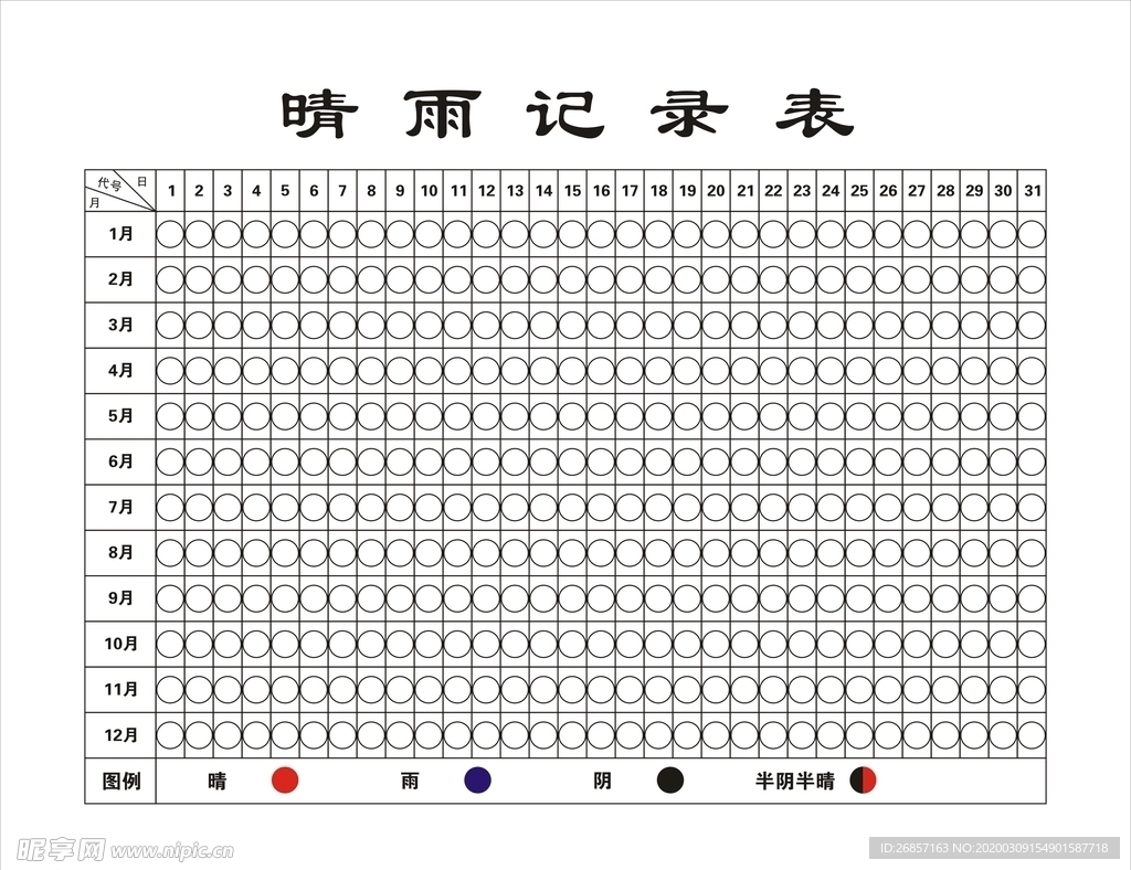 天气晴雨表