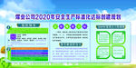 煤业公司2020年安全生产标准