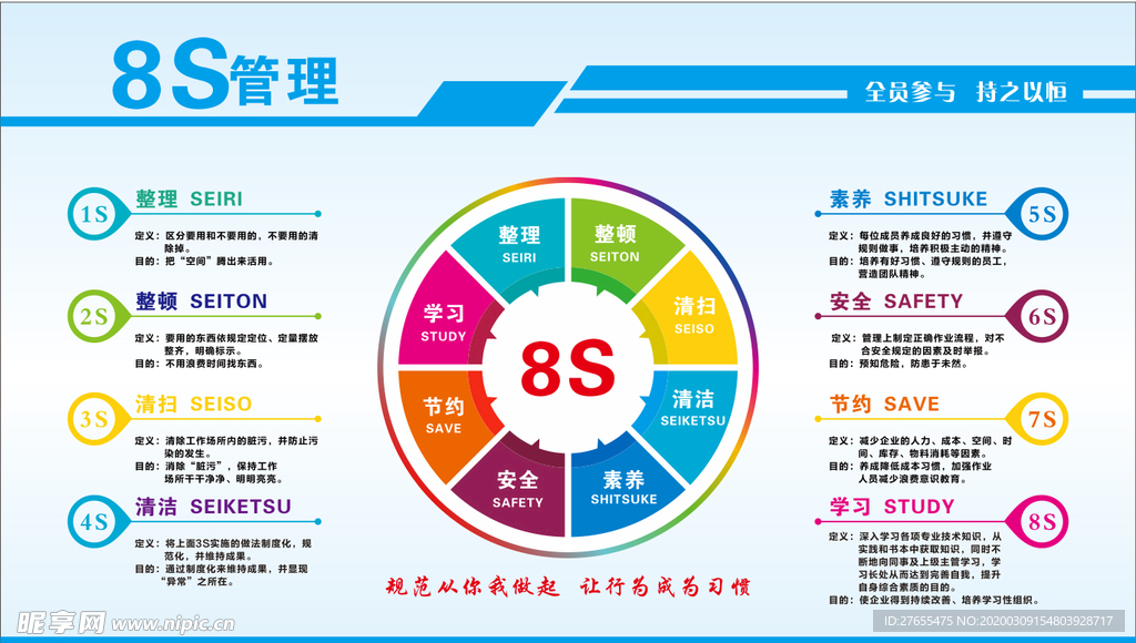 8S管理