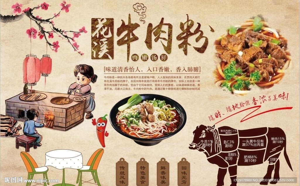 贵州花溪牛肉粉背景墙PSD模板