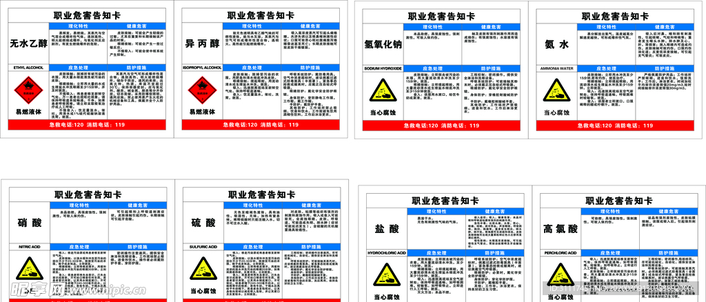 职业危害告知卡