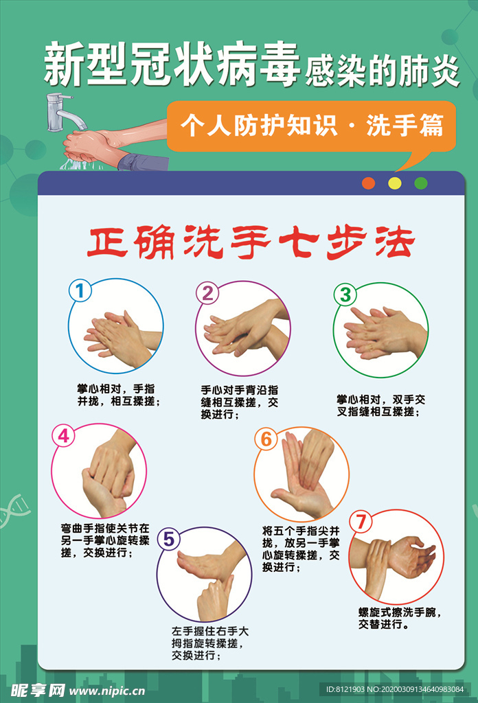 正确  洗手  七步  法