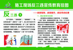 施工现场反三违宣传教育挂图一