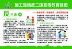 施工现场反三违宣传教育挂图四