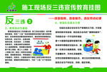 施工现场反三违宣传教育挂图三