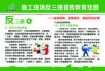施工现场反三违宣传教育挂图六