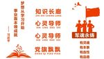 党建