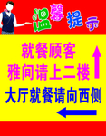 指示图