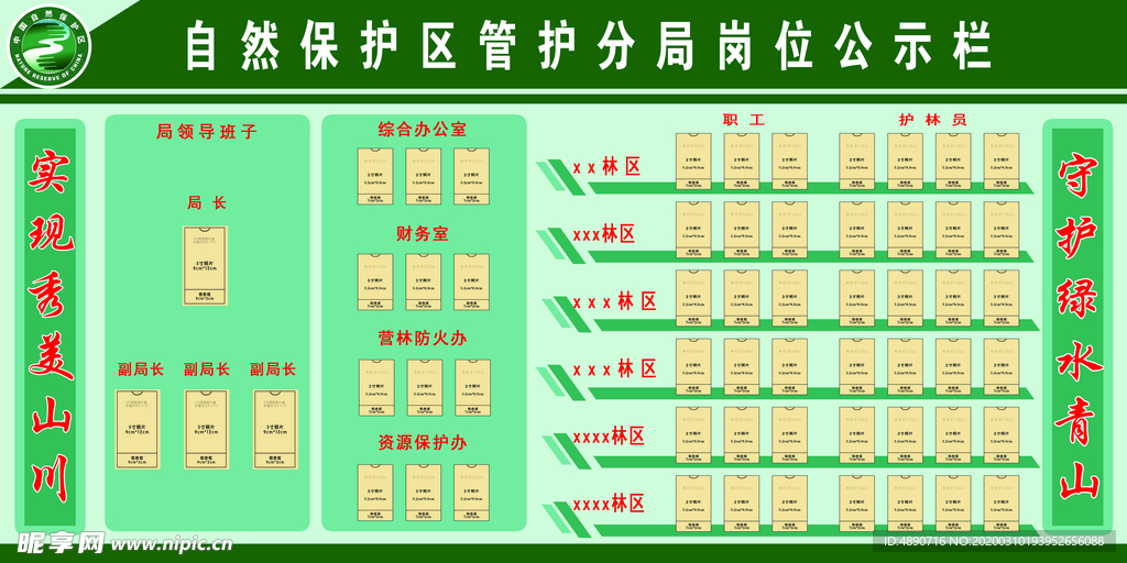 自然保护区公示栏