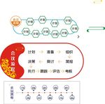 会议标语 企业文化展板 企业形