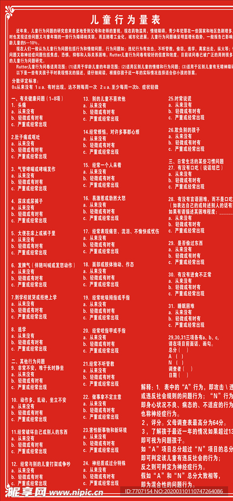 行为量表