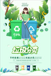 垃圾分类海报