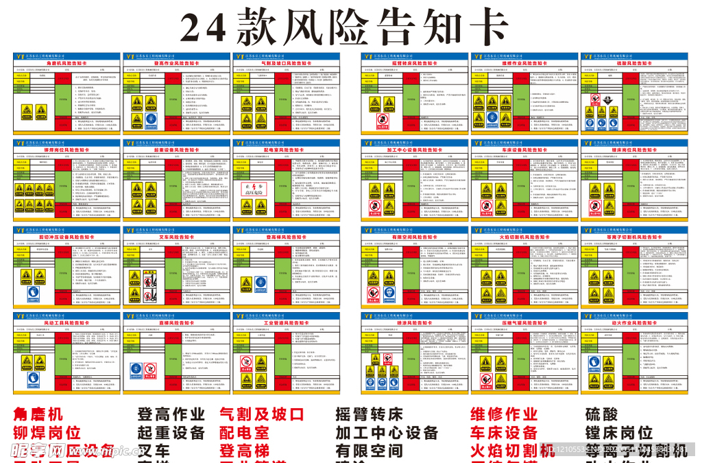 风险告知卡