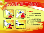 灭火器使用方法