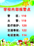 学校内部报警点