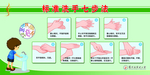 学校标准洗手七步法