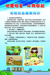 地震知识