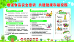 食品安全