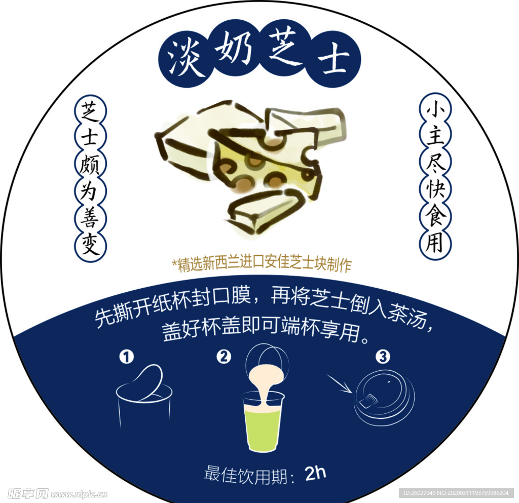 标签