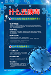 病毒知识海报