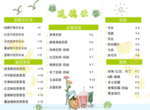 奶茶价格表