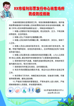 防疫措施海报