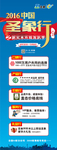广告海报