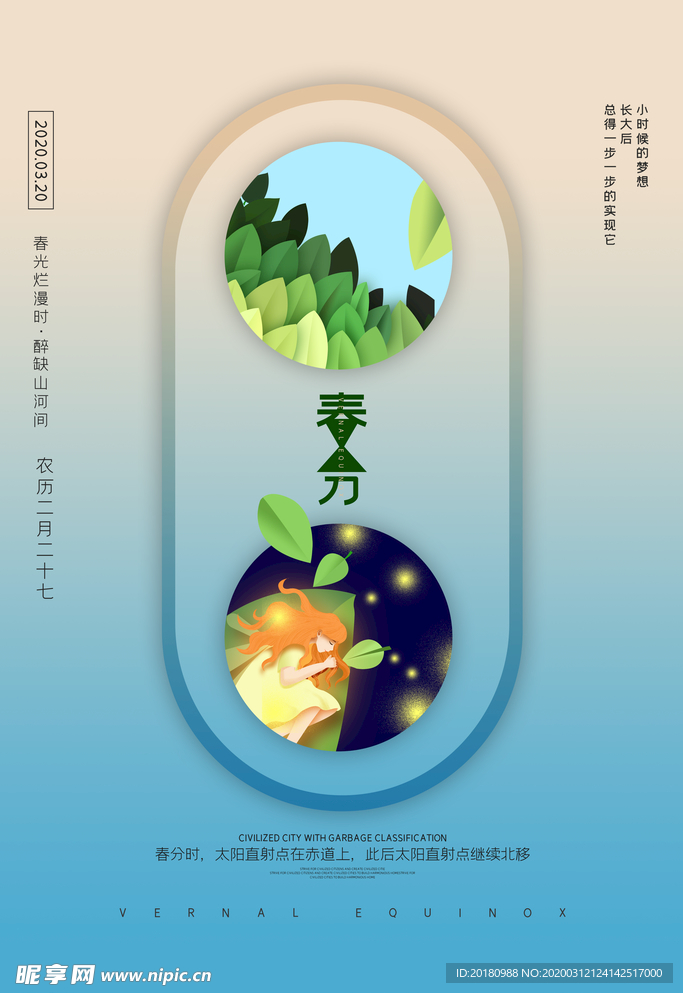 春分