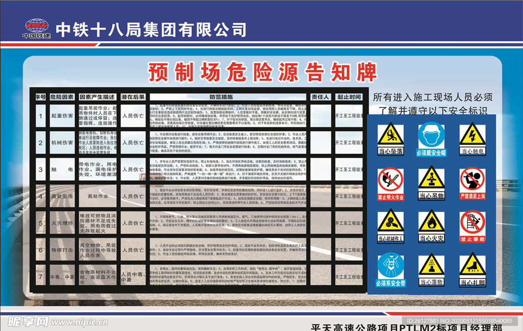 预制场危险源告知牌