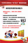社会单位消防安全“四个能力”