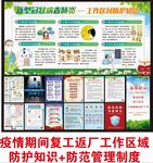 疫情期间 复工 防护知识