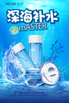补水护肤品