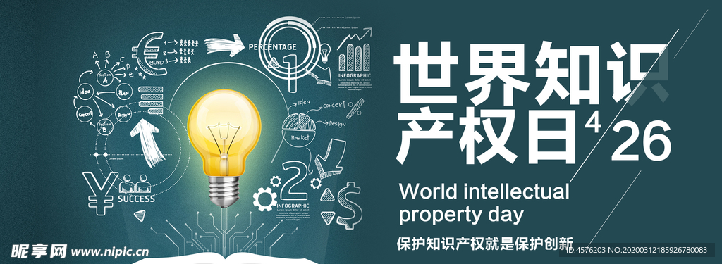 知识产权