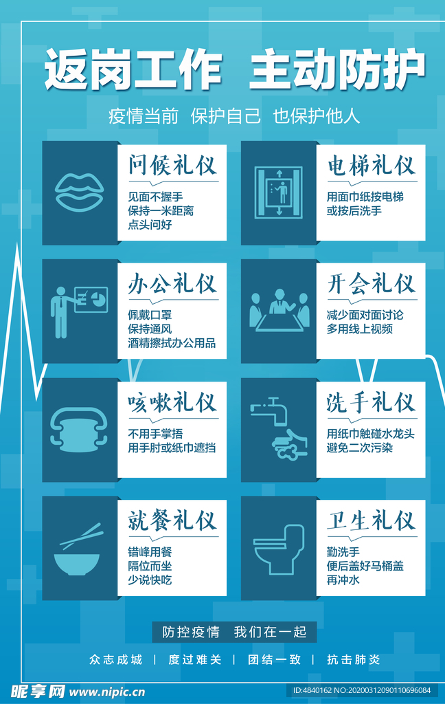 复工须知