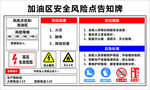 加油站安全风险点告知牌
