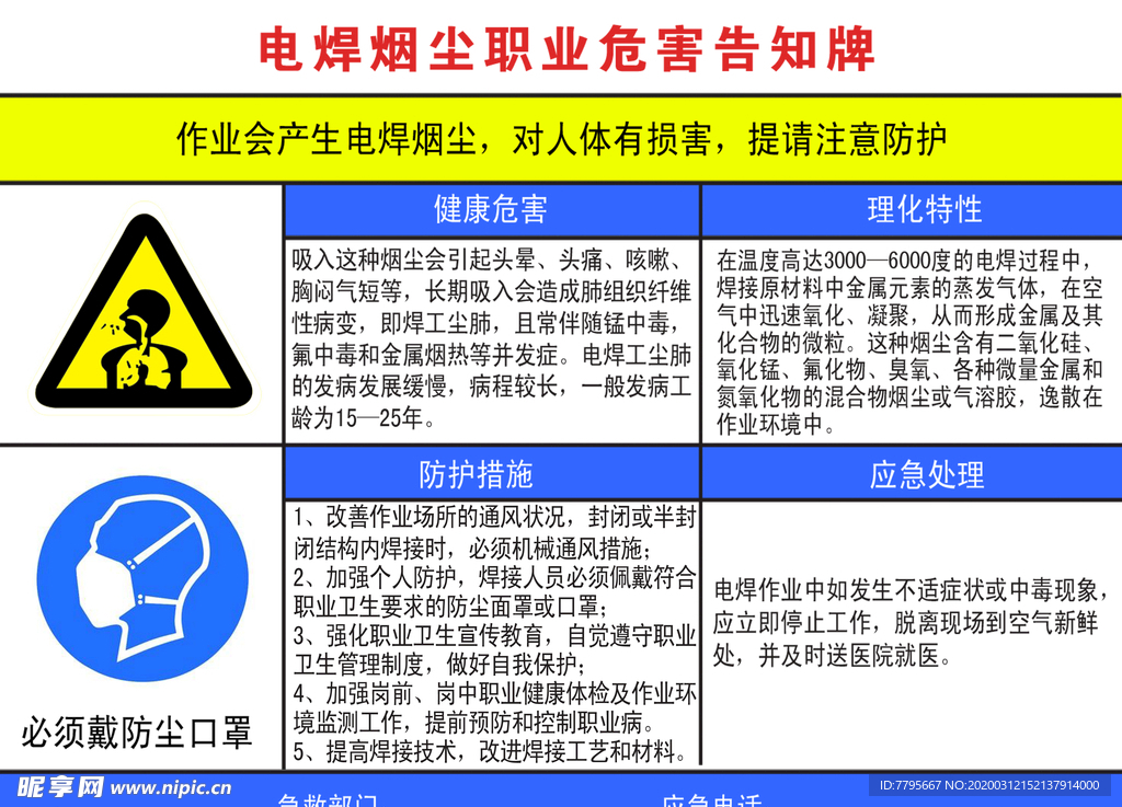 电焊烟尘职业危害告知牌