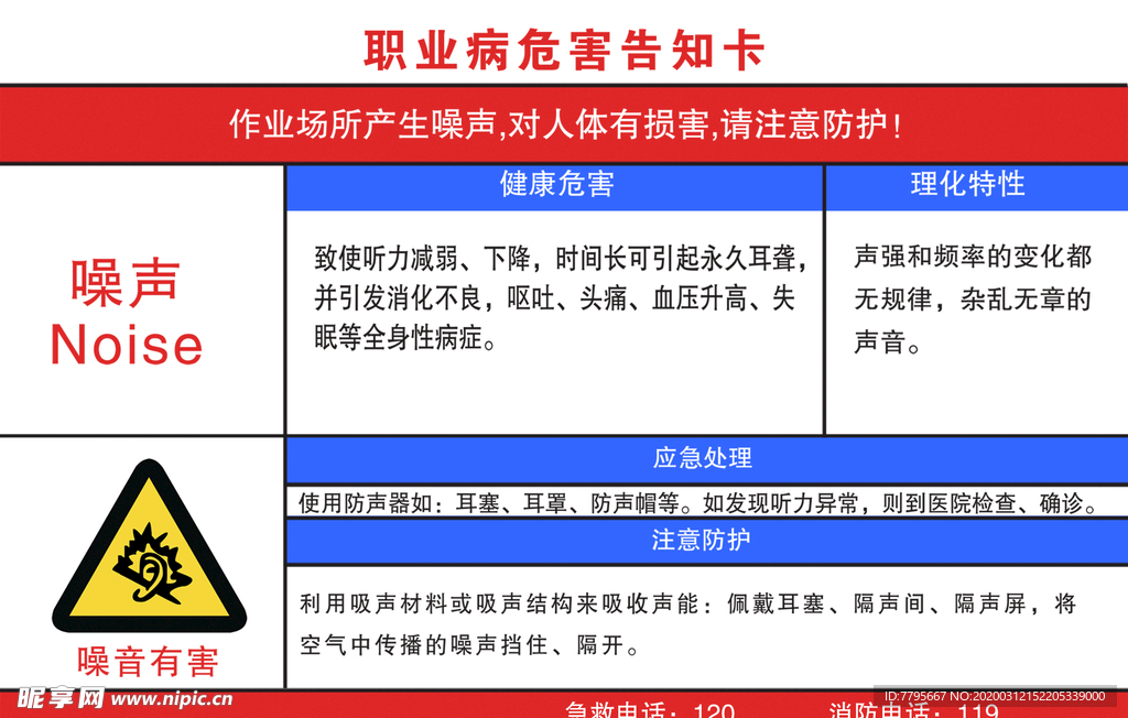 职业危害告知牌