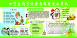 饮食与健康宣传栏