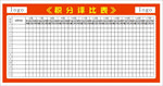 活动积分 登记表