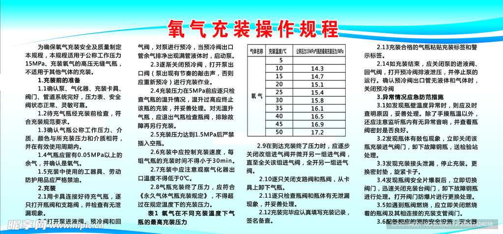 氧气充装操作规程