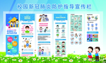 校园新冠肺炎防护指导宣传栏
