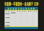 原创去向牌指向牌子